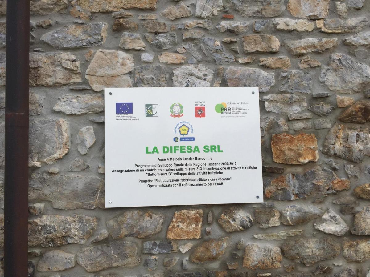 La Difesa Apartment San Romano  Luaran gambar